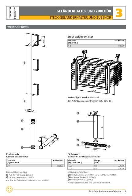 Katalog 2016