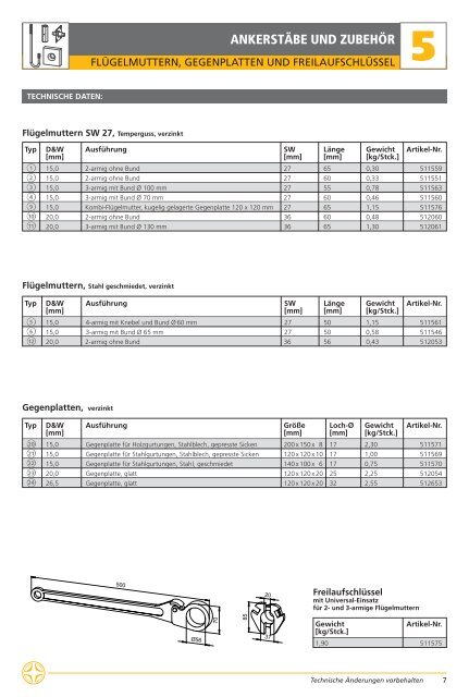 Katalog 2016