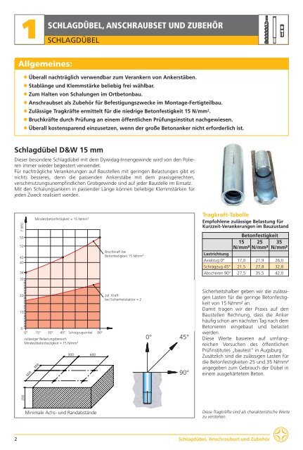 Katalog 2016