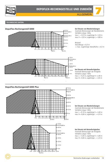 Katalog 2016