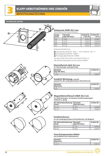 Katalog 2016