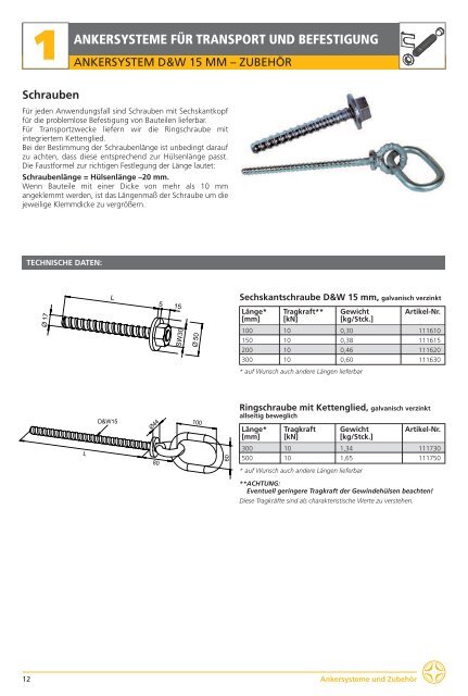 Katalog 2016 - Gruppe 1