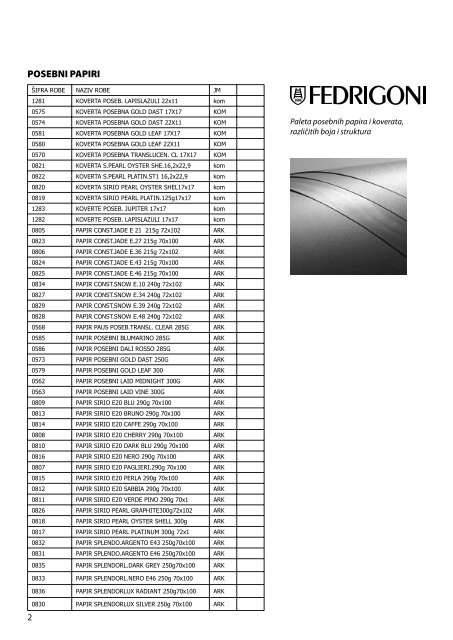 LAGER LISTA nov - dec 2008 - Lutrex doo Podgorica