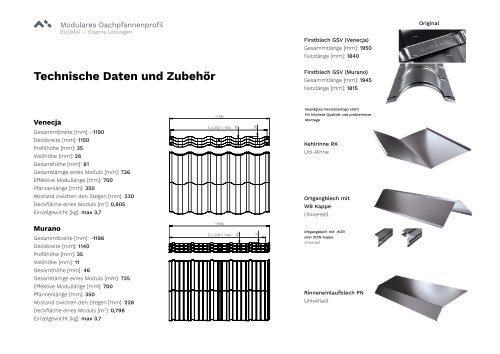 Modulare Dachpfannenprofile Venecja und Murano