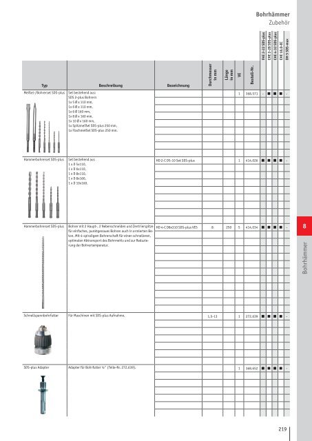 flex-katalog2016