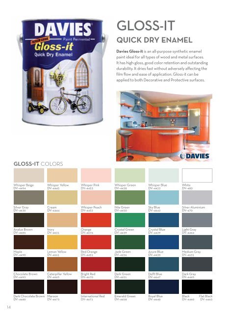 Davies Wood Paint Color Chart