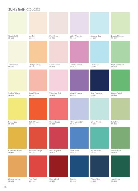 Paint Chart For Walls