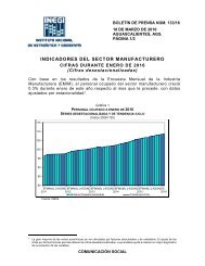 INDICADORES DEL SECTOR MANUFACTURERO