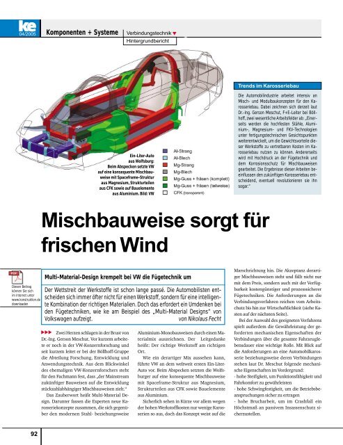 Mischbauweise sorgt für frischen Wind - KI