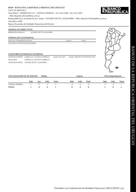 Información de Entidades Financieras