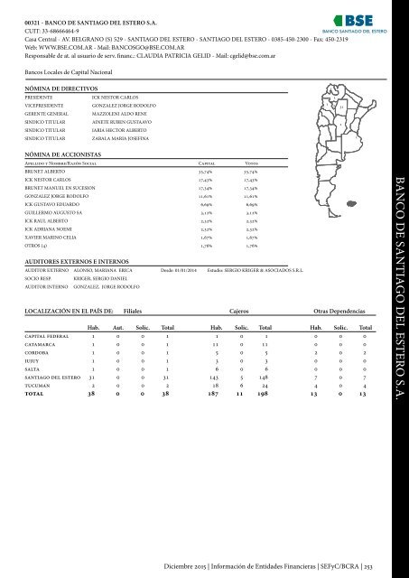 Información de Entidades Financieras