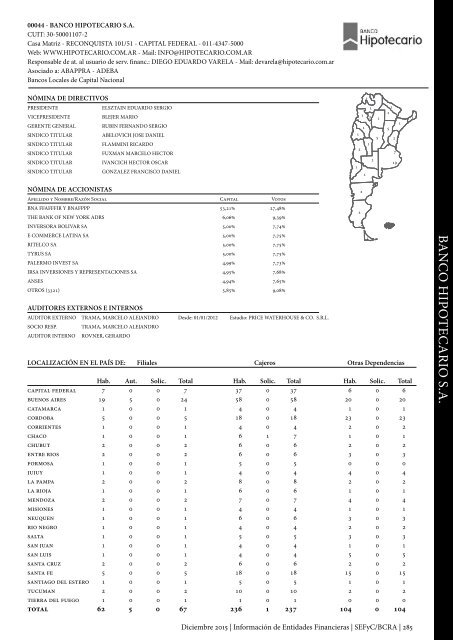 Información de Entidades Financieras