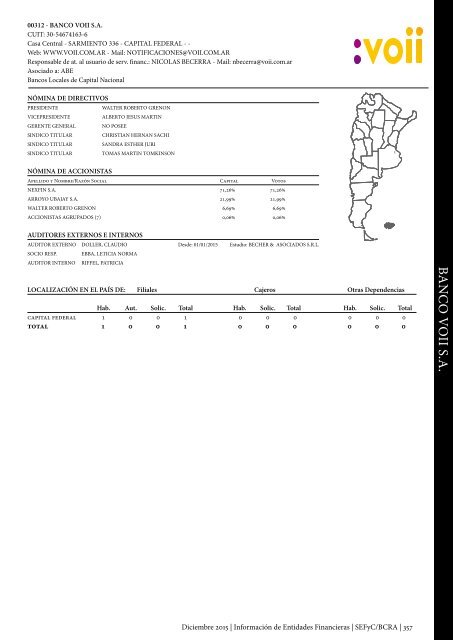 Información de Entidades Financieras