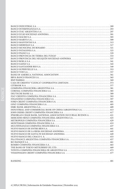 Información de Entidades Financieras