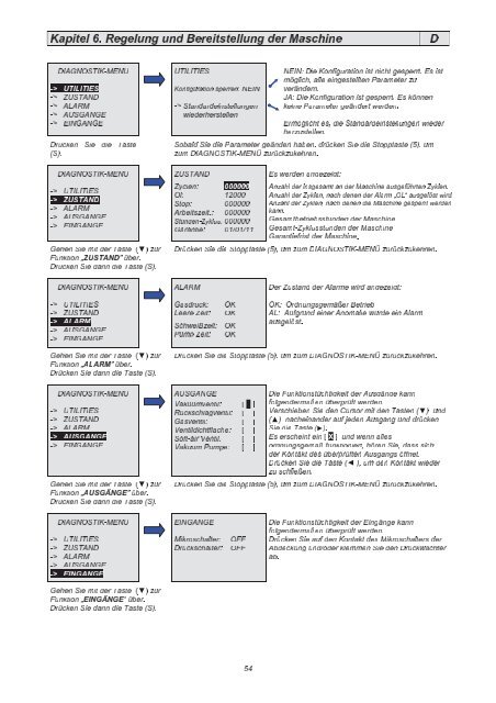 Minipack_Manual_MV35XP_PSC_DE.pdf