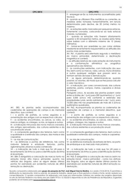 QUADRO COMPARATIVO CPC/1973 CPC/2015