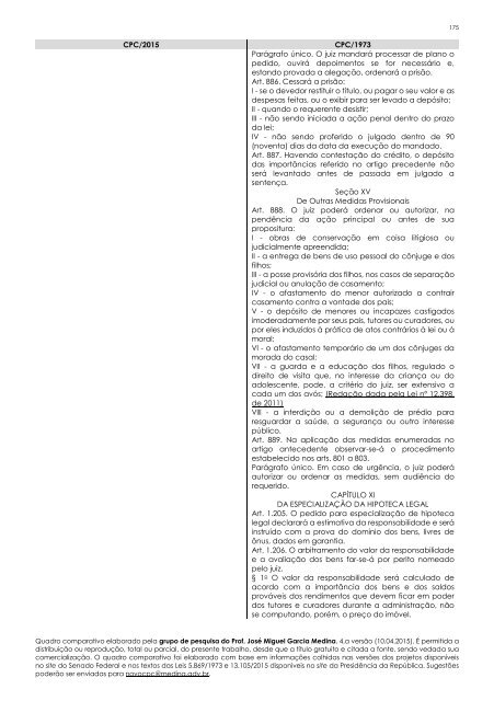 QUADRO COMPARATIVO CPC/1973 CPC/2015