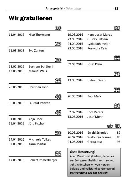 TuSSi Nr 89 - Ausgabe März 2016