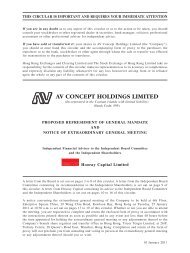 Detail - AV Concept Holdings Limited
