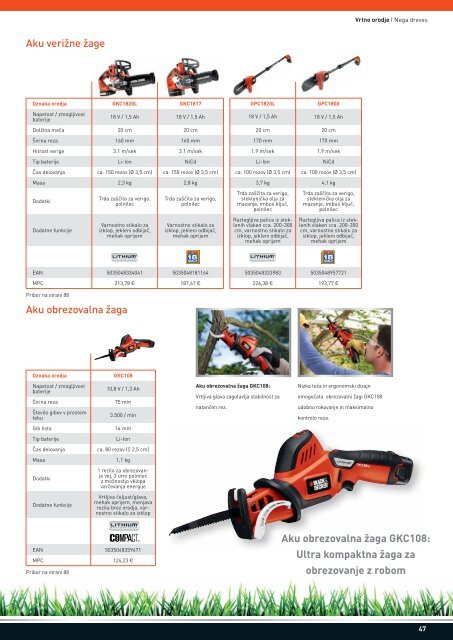 BLACK & DECKER 2015 KATALOG