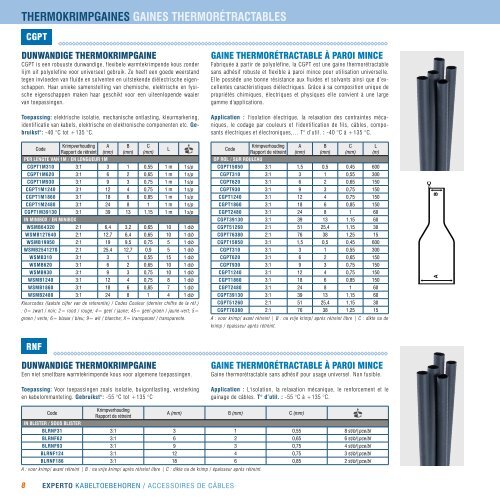 Experto 01 Kabel­toebehoren - Accessoires de câbles