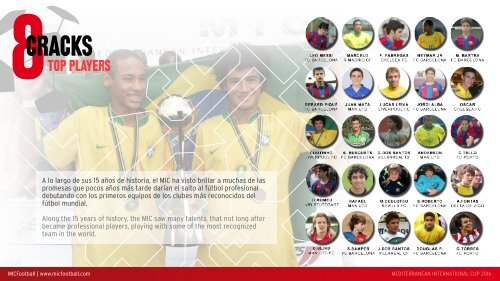 MICFootball | www.micfootball.com MEDITERRANEAN INTERNATIONAL CUP 2016