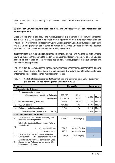 Umweltbericht zum Bundesverkehrswegeplan