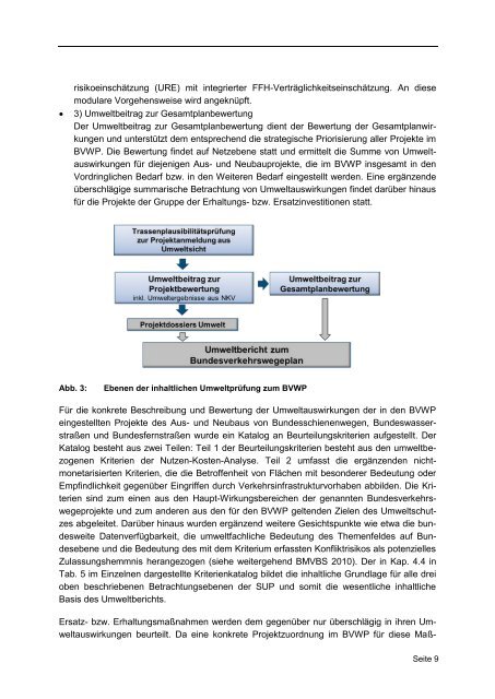 Umweltbericht zum Bundesverkehrswegeplan