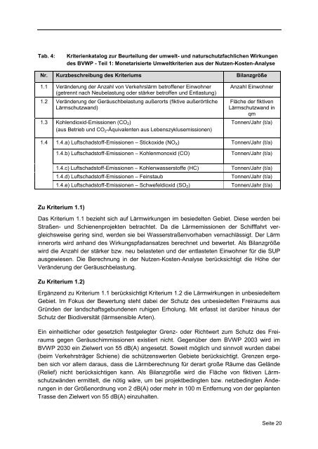 Umweltbericht zum Bundesverkehrswegeplan