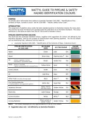 Wattyl Paint Colours Chart