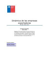 Dinámica de las empresas exportadoras