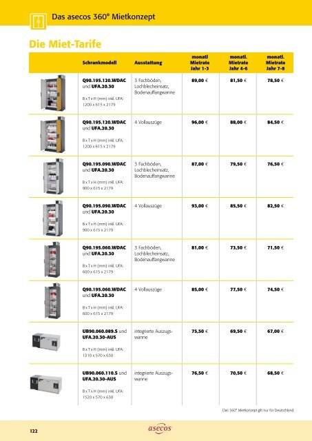 asecos – Gefahrstofflagerung und -handling 2018-2020