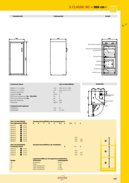 asecos – Gefahrstofflagerung und -handling 2018-2020