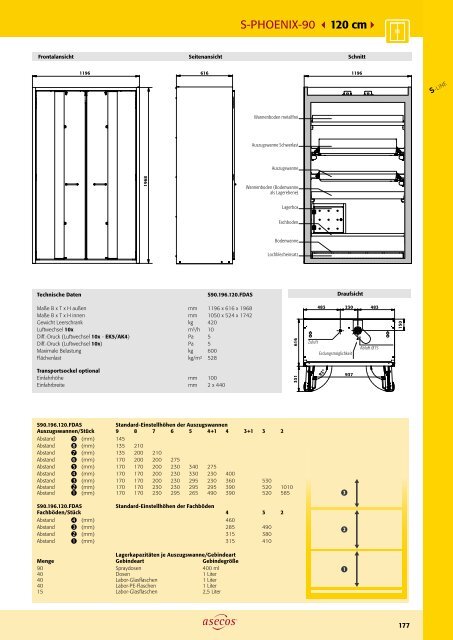 asecos – Gefahrstofflagerung und -handling 2018-2020