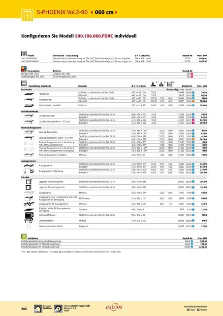 asecos – Gefahrstofflagerung und -handling 2018-2020