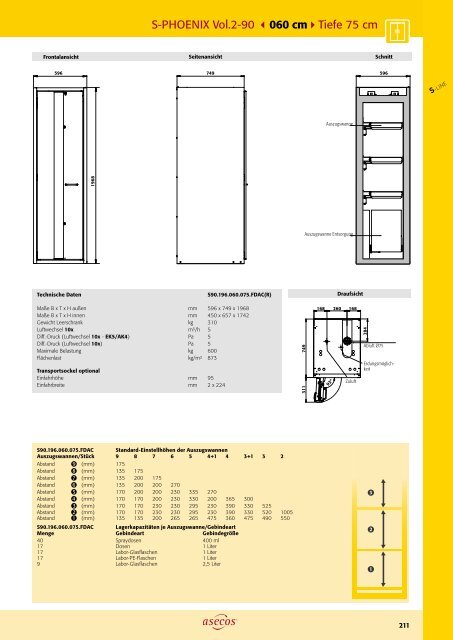 asecos – Gefahrstofflagerung und -handling 2018-2020