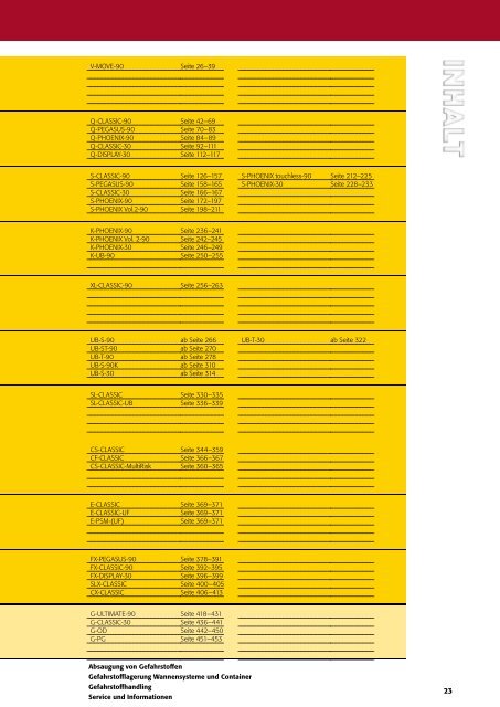 asecos – Gefahrstofflagerung und -handling 2018-2020