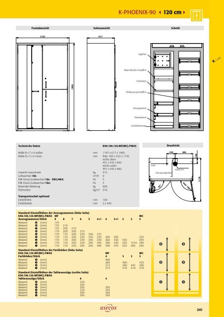 asecos – Gefahrstofflagerung und -handling 2018-2020