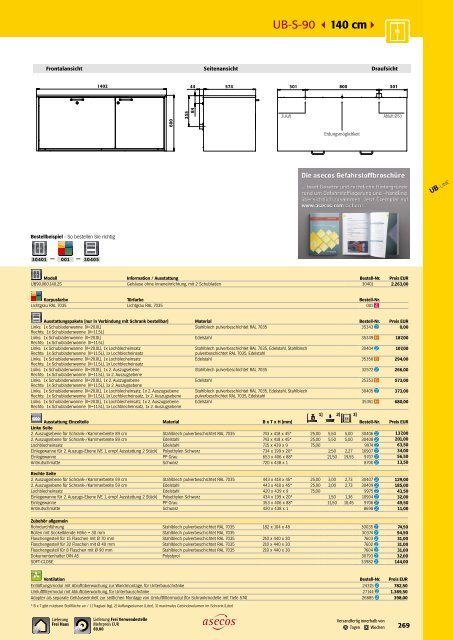 asecos – Gefahrstofflagerung und -handling 2018-2020