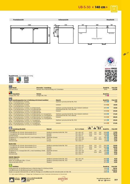 asecos – Gefahrstofflagerung und -handling 2018-2020