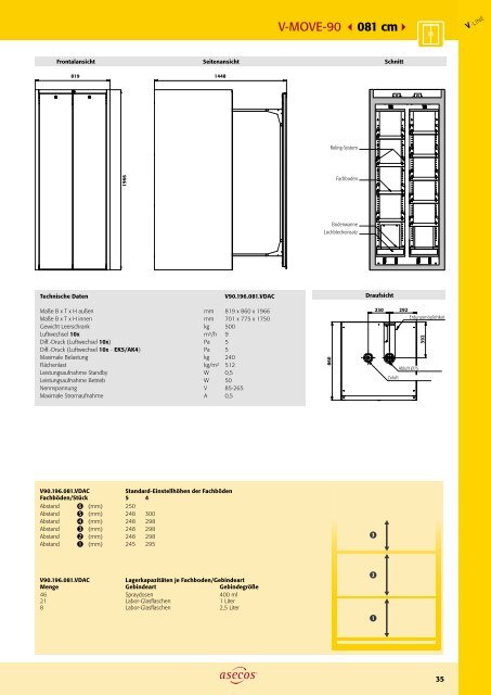 asecos – Gefahrstofflagerung und -handling 2018-2020