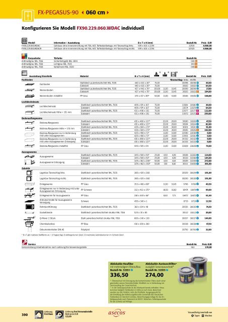 asecos – Gefahrstofflagerung und -handling 2018-2020