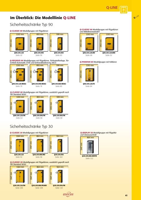 asecos – Gefahrstofflagerung und -handling 2018-2020