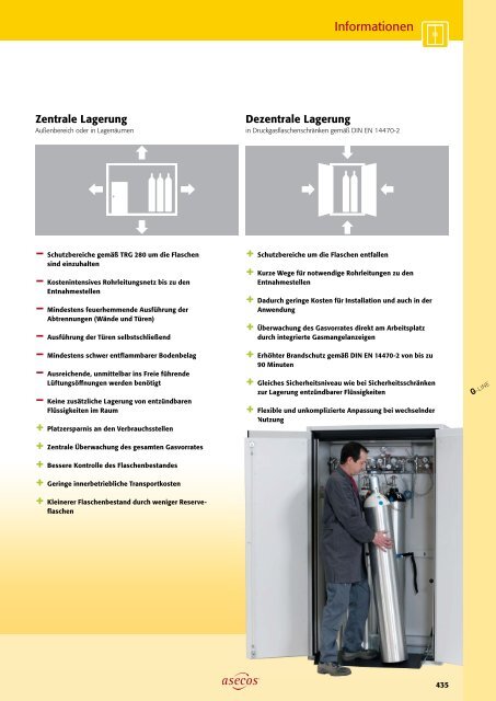 asecos – Gefahrstofflagerung und -handling 2018-2020