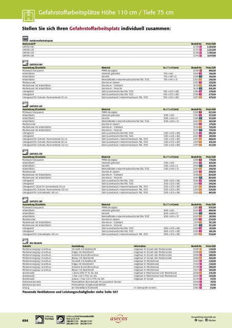 asecos – Gefahrstofflagerung und -handling 2018-2020