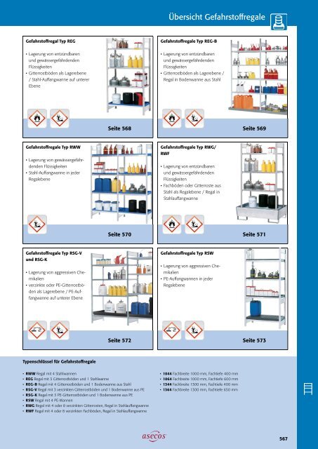 asecos – Gefahrstofflagerung und -handling 2018-2020