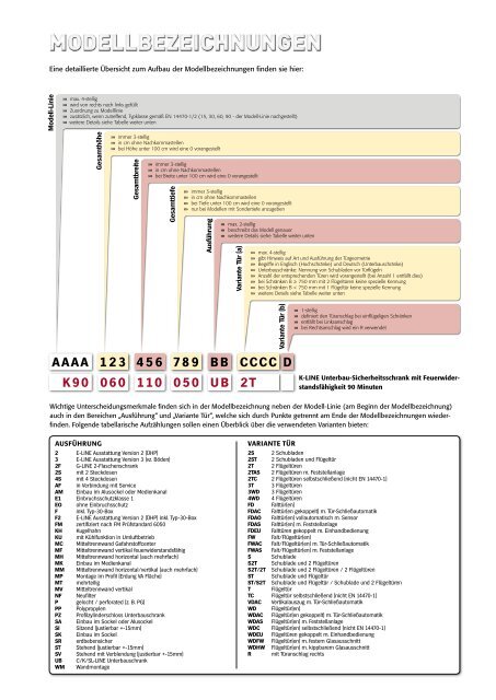 asecos – Gefahrstofflagerung und -handling 2018-2020