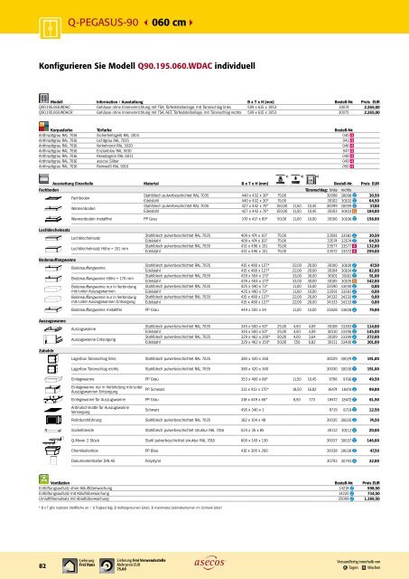 asecos – Gefahrstofflagerung und -handling 2018-2020