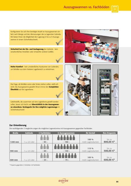 asecos – Gefahrstofflagerung und -handling 2018-2020