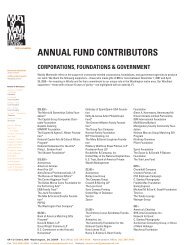 annual fund contributors - Woolly Mammoth Theatre Company
